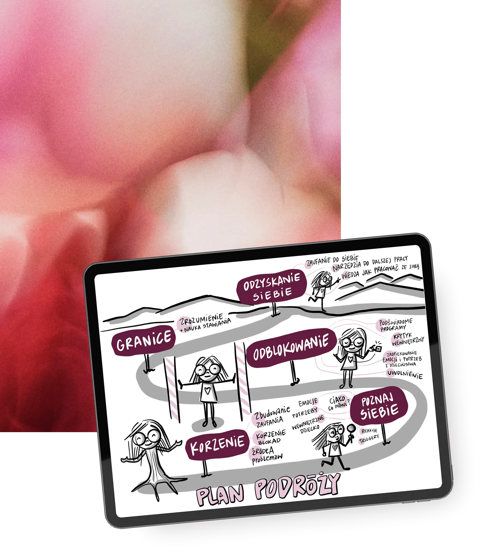 AnnaSzczepkowska_mockup_Plan_podrozy AnnaSzczepkowska_mockup_Plan_podrozy